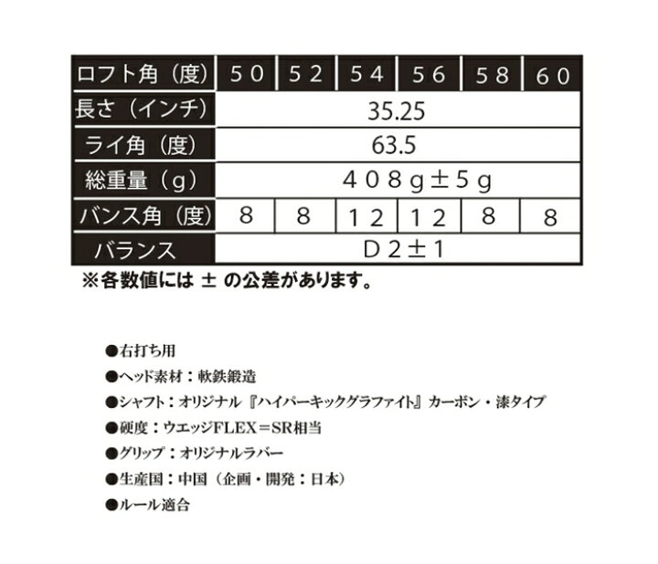 楽天市場】MUTSUMI HONMA ムツミ ホンマ 本間睦 New MH280W 軟鉄鍛造 