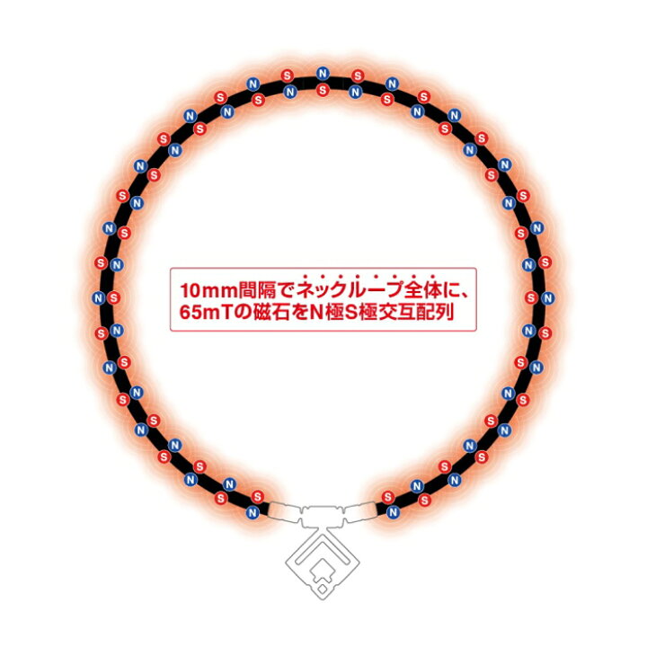 市場】Colantotte コラントッテ TAO ネックレスα ARAN アラン クラシックゴールド 【磁気ネックレス 医療機器 正規品 男女兼用 肩こり 首こり おしゃれ】 : ゴルフアトラス 市場】Colantotte コラントッテ TAO ネックレスα ARAN アラン クラシックゴールド 【磁気ネックレス 医療機器 正規品 男女兼用 肩こり 首こり おしゃれ】 : ゴルフアトラス