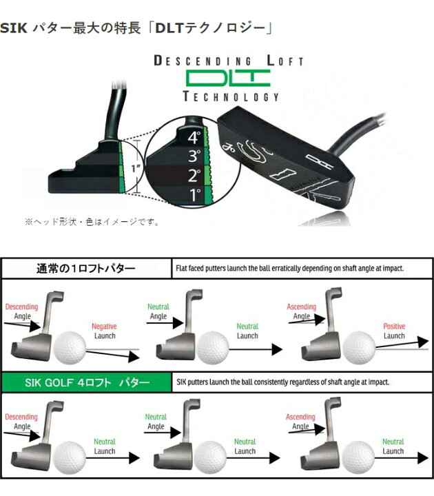 楽天市場】SIK GOLF シックゴルフ Pro C-Series（プロ）パター 【中尺 