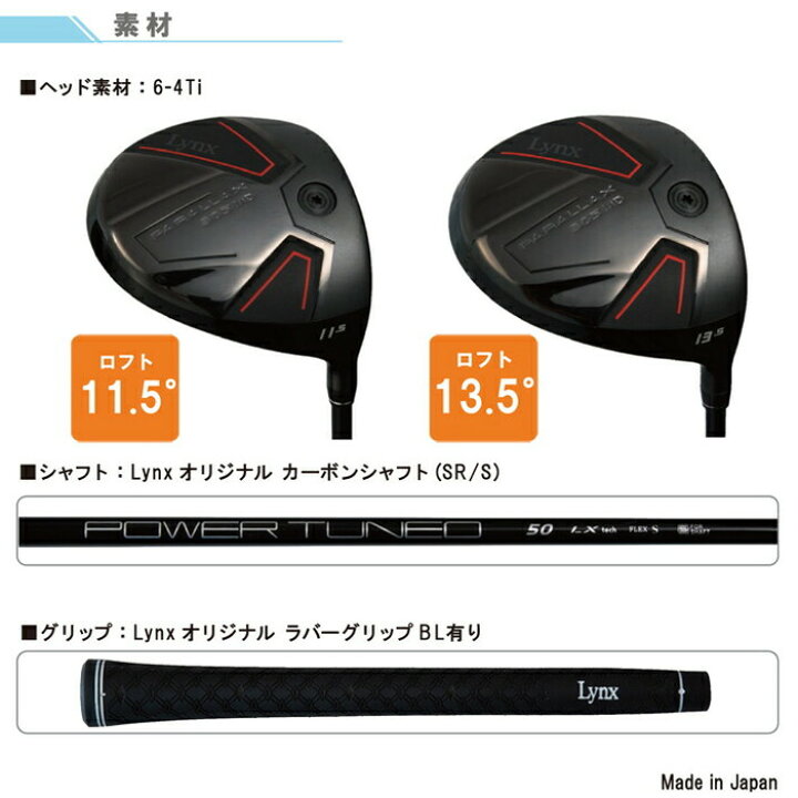 楽天市場】Lynx リンクス PARALLAX 305 MD パララックス ミニ