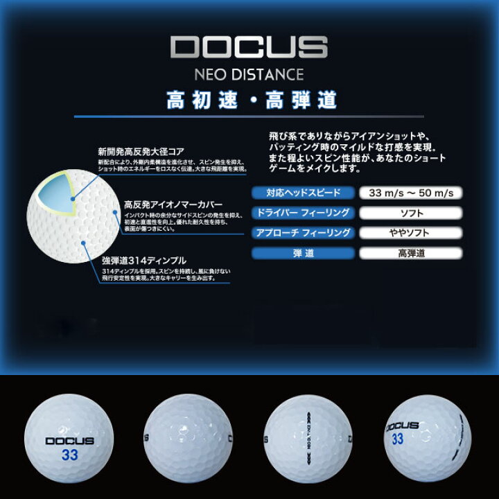 楽天市場 ネオディスタンス ゴルフボール ドゥーカス ボール Neo Distance Docus Dcb751 2ダース 24球 高初速 高弾道 ソフト ヘッドスピード 33 50m S 314ディンプル 適合 Docus コアーズ 楽天市場店 ゴルフショップコアーズ楽天市場店 楽天市場 ネオディスタンス ゴルフボール ドゥーカス ボール Neo Distance Docus Dcb751 2ダース 24球 高初速 高弾道 ソフト ヘッドスピード 33 50m S 314ディンプル 適合 Docus コアーズ 楽天市場店 ゴルフショップコアーズ楽天市場店
