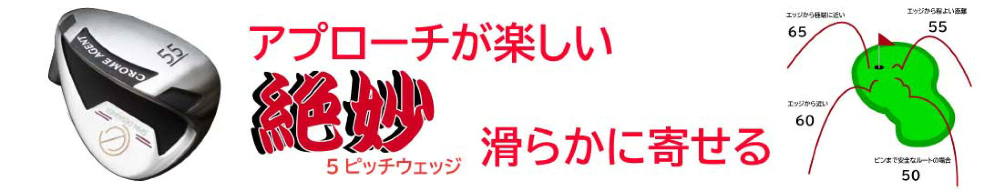 ゴルフウェッジ