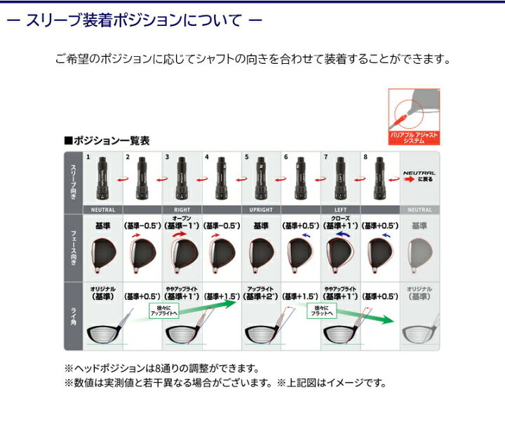 楽天市場】[クーポン配布中！]【最短で翌日発送】ブリヂストン  