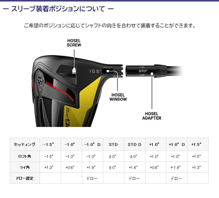 楽天市場】【3〜5営業日】コブラ スリーブ付きシャフト グラファイト  