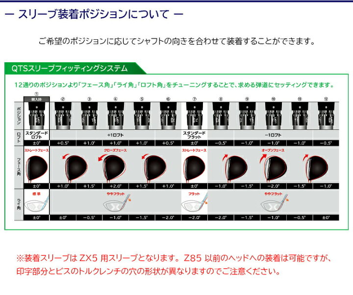 楽天市場】【3〜5営業日】スリクソン スリーブ付きシャフト USTマミヤ  