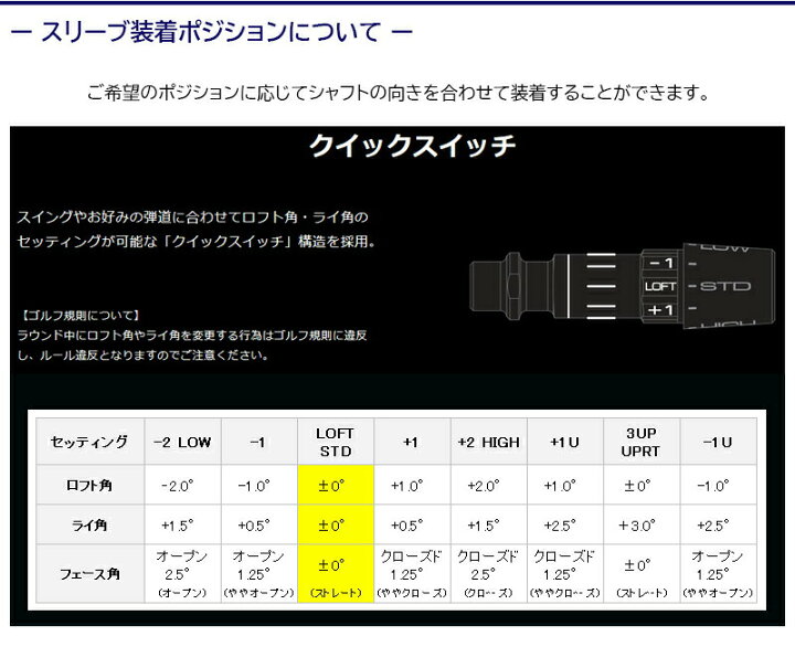 楽天市場】【最短で翌日発送】ミズノ スリーブ付きシャフト 