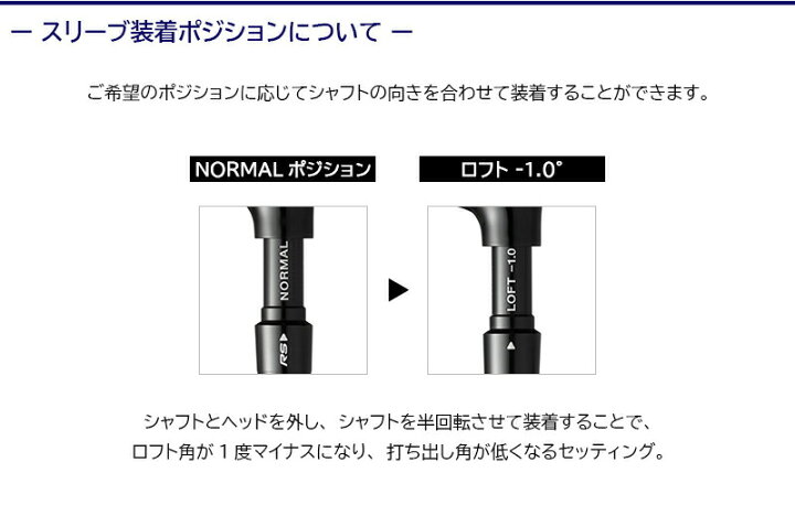 最短で翌日発送】テーラーメイド スリーブ付きシャフト 三菱ケミカル 