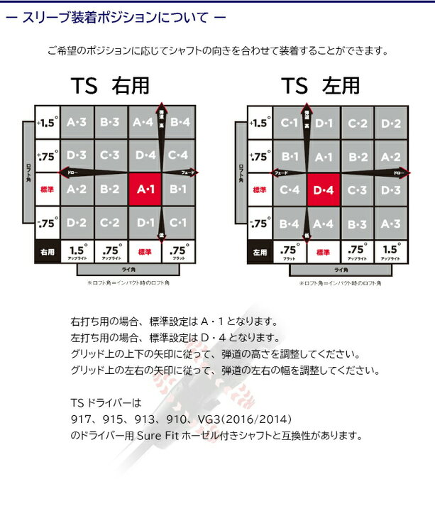 楽天市場】【3〜5営業日】タイトリスト スリーブ付きシャフト 