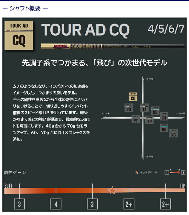 楽天市場】【最短で翌日発送】ブリヂストン スリーブ付きシャフト  
