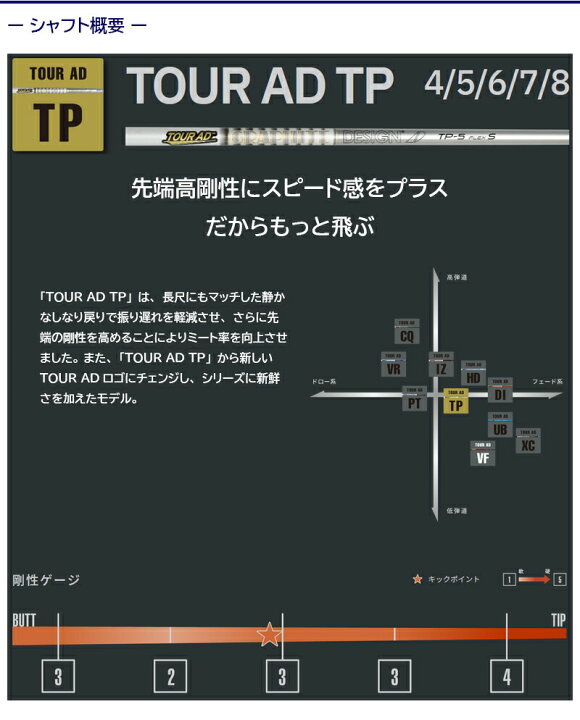 楽天市場】【3〜5営業日】キャロウェイ スリーブ付きシャフト  