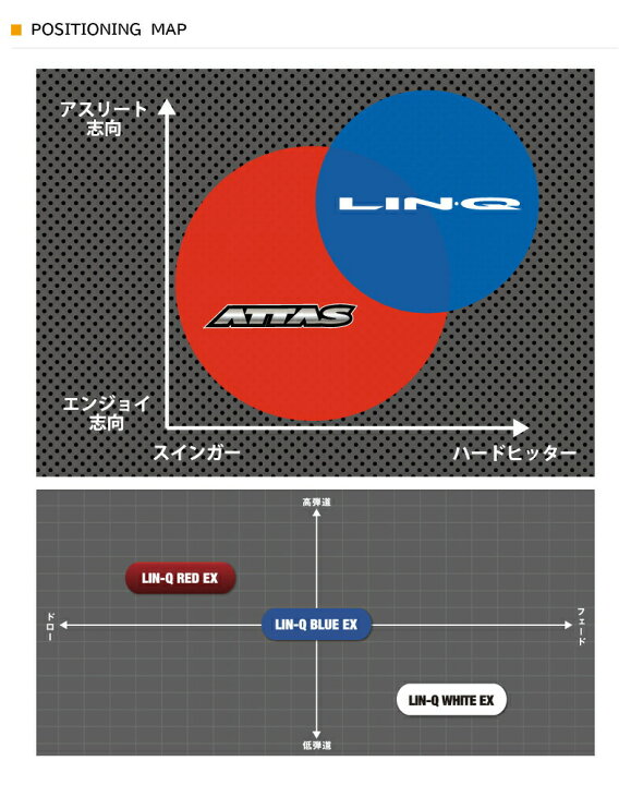 楽天市場】【3〜5営業日】テーラーメイドFW用 スリーブ付きシャフト 