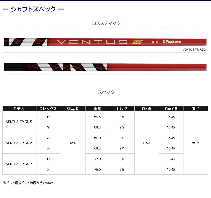 楽天市場】[クーポン配布中！]【最短で翌日発送】キャロウェイ  