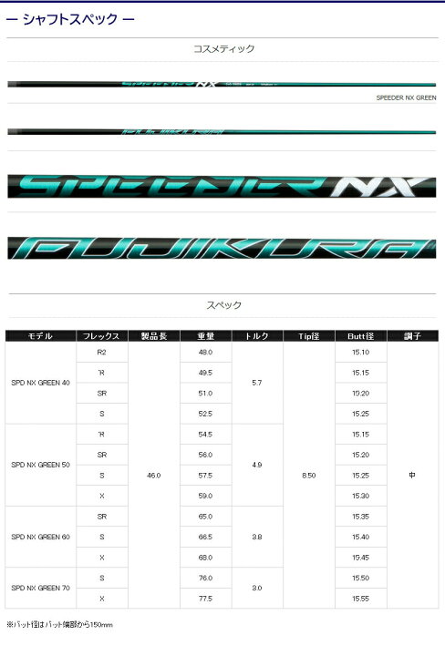 楽天市場】[クーポン配布中！]【最短で翌日発送】キャロウェイ  