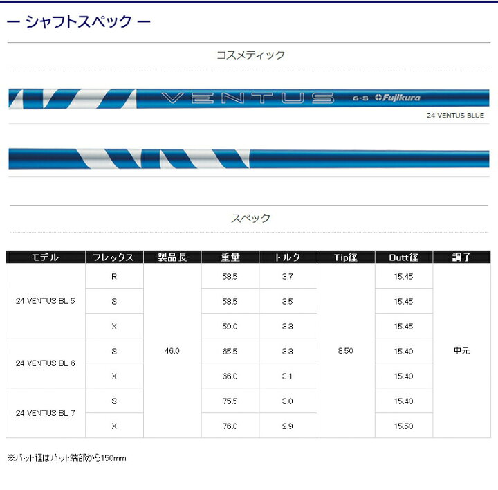 楽天市場】[クーポン配布中！]【3〜5営業日】タイトリスト スリーブ  