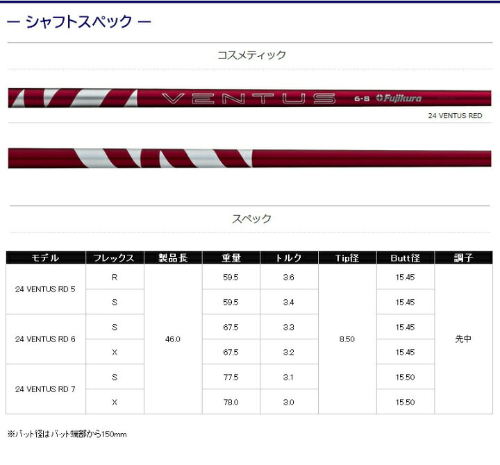 楽天市場】【3〜5営業日】テーラーメイド スリーブ付きシャフト  