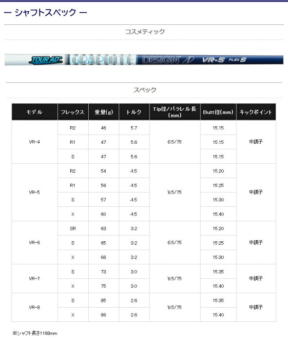 楽天市場】【3〜5営業日】スリクソン スリーブ付きシャフト 
