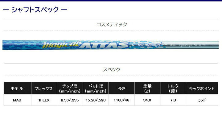 楽天市場】【最短で翌日発送】テーラーメイド スリーブ付きシャフト  