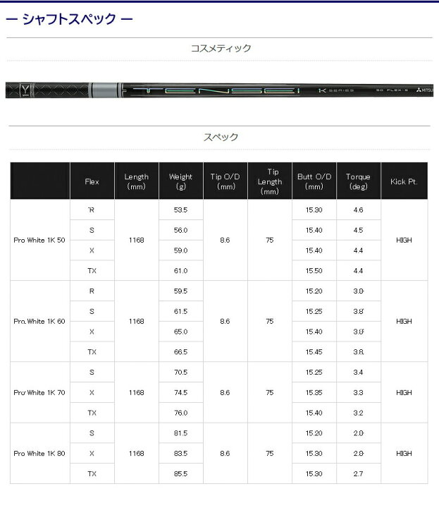 楽天市場】【3〜5営業日】テーラーメイド スリーブ付きシャフト 三菱 