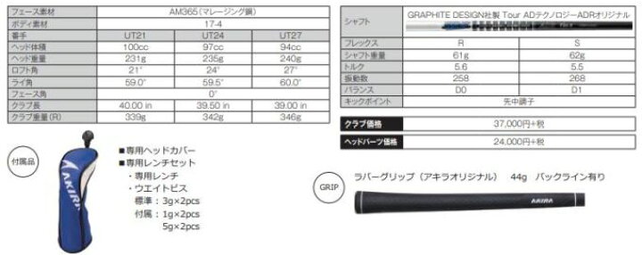 楽天市場】ゴルフ クラブ ユーティリティ アキラプロダクツ ADR 