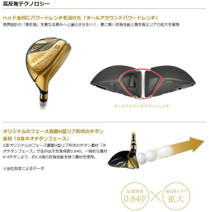楽天市場 ゴルフ クラブ グローブライド G3 ジースリー シグネチャー ユーティリティー Svf Ex V Fm 421u G 3 Signature Ut 21モデル ウエストアンドイースト楽天市場店