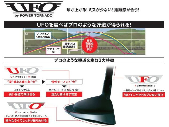 楽天市場】ゴルフ クラブ ユーティリティ メンズ キャスコ UFO by 