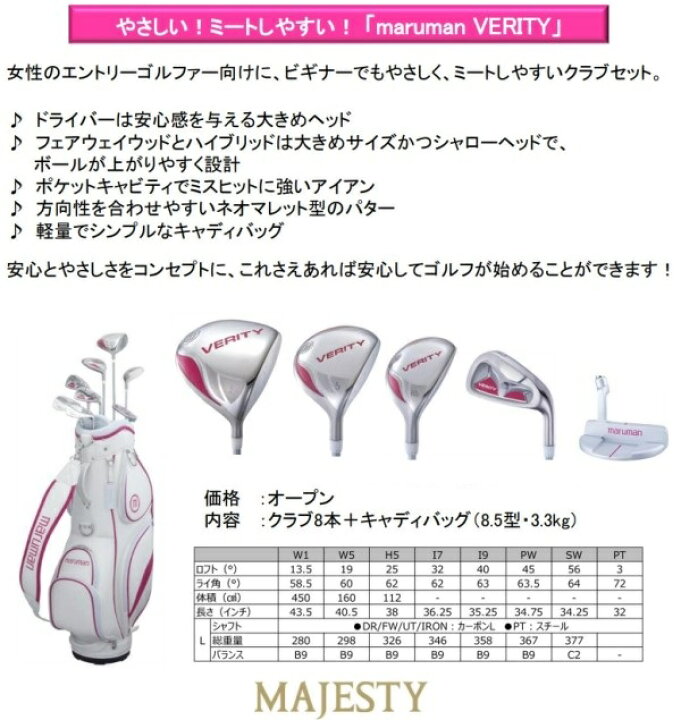 楽天市場】ゴルフ クラブ セット レディース マルマン ベリティ ゴルフ 