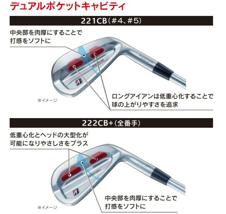 楽天市場】ブリヂストン ゴルフ 221CB アイアン 6本セット（5〜PW  