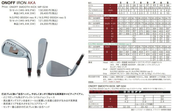 楽天市場】ゴルフ クラブ アイアン メンズ オノフ AKA アイアン 8本 