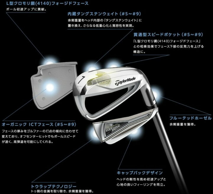 楽天市場】テーラーメイド ステルス グローレ アイアン 8本 