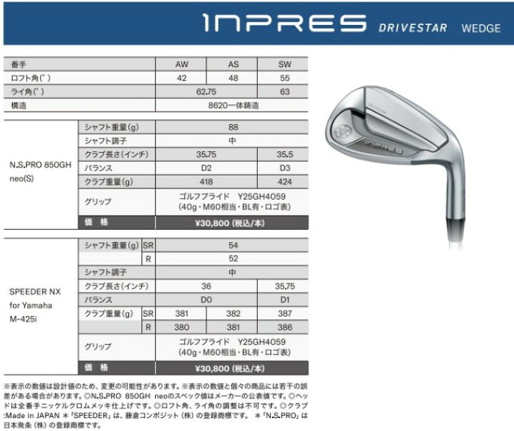 楽天市場】YAMAHA GOLF ヤマハ インプレス ドライブスター タイプ/S 