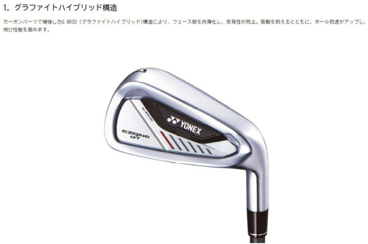 楽天市場】ゴルフ クラブ ヨネックス イーゾーン アイアン 8本セット 
