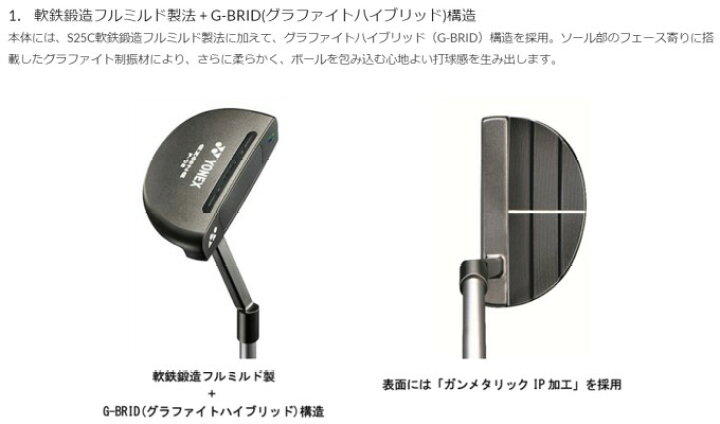 楽天市場】ゴルフ クラブ パター メンズ ヨネックス イーゾーン P-02 