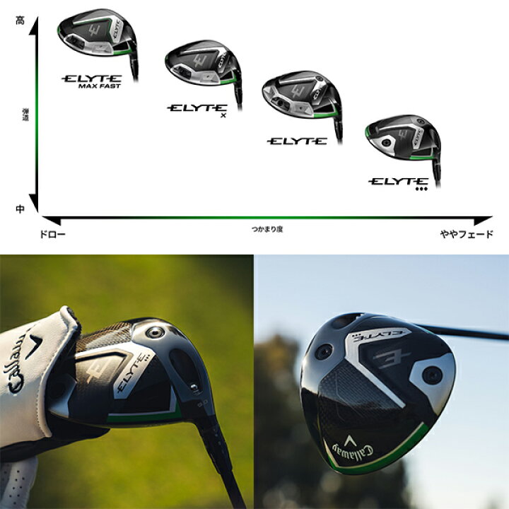 楽天市場】キャロウェイ エリート ELYTE ◇◇◇ トリプルダイヤモンド 