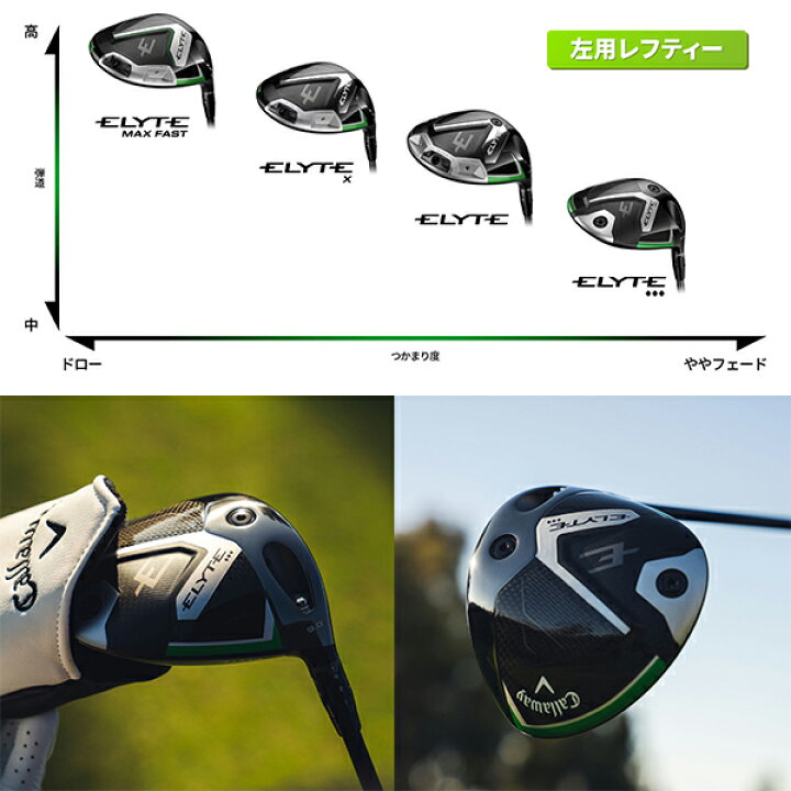 楽天市場】キャロウェイ エリート ELYTE ◇◇◇ トリプルダイヤモンド 