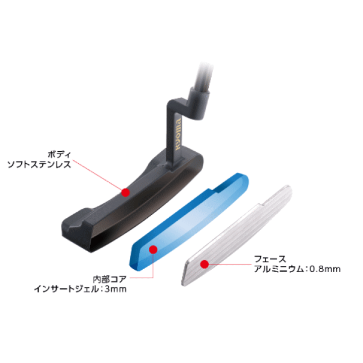 楽天市場】RYOMA リョーマ パター ピン マレット 【送料無料