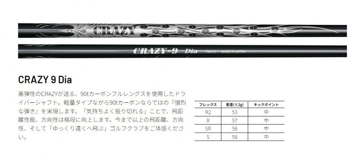 楽天市場】JBEAM ジェービーム KZ5 ドライバー CRAZY クレイジー 9 DIA 