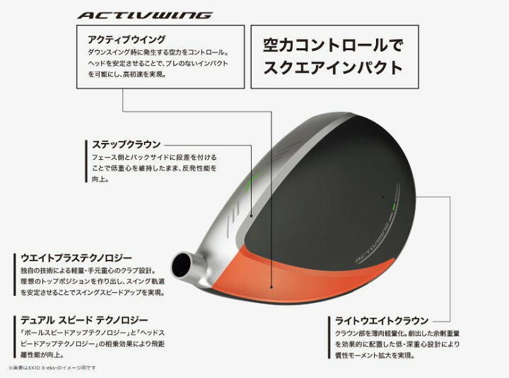 楽天市場】XXIO12 ゼクシオ12 LADIES レディース フェアウェイウッド 