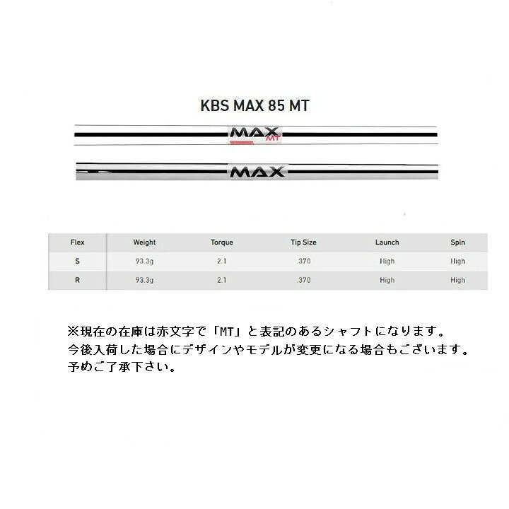 楽天市場】右用 テーラーメイド 2021年 SIM2 MAX アイアンセット 7本 
