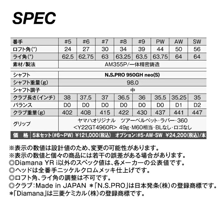 楽天市場】右用 2022 ヤマハ RMX VD40 アイアンセット 5本組 (6-9,Pw 