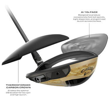 右用キャロウェイ2025年ELYTEエリートサンドストームドライバーUS仕様TenseiSandstormAVシャフトCallaway25【あす楽対応】