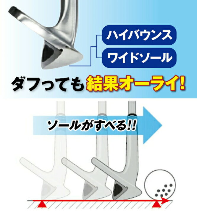 楽天市場】リンクス Lynx SS2 ゴルフ ウェッジ オリジナル スチール