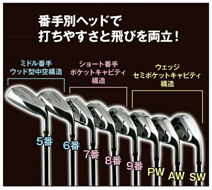 楽天市場】パワービルト POWER BILT サイテーション V1 ゴルフ 