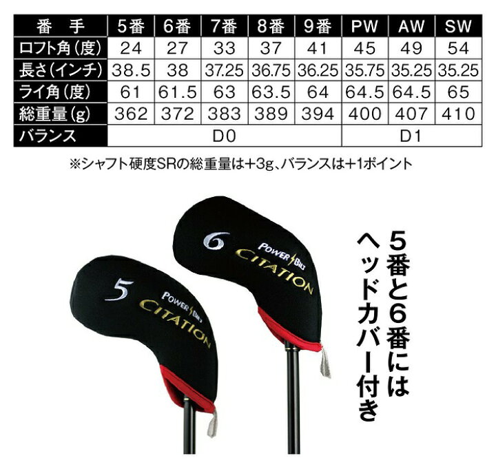 楽天市場】パワービルト POWER BILT サイテーション V1 ゴルフ 