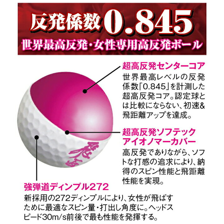 楽天市場】HISHO ワークスゴルフ 飛匠 プレミアムレディ ゴルフボール 