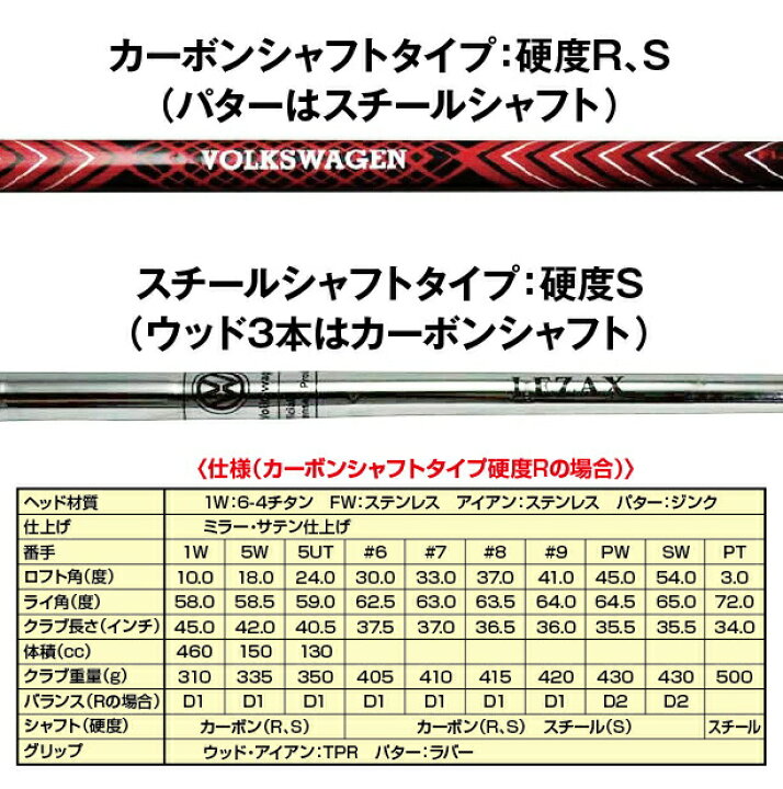 楽天市場】フォルクスワーゲン Volkswagen ゴルフセット フルセット 右 