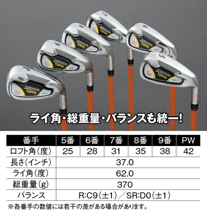 楽天市場】【 楽天スーパーSALE期間中 10% OFF ポイント 5倍 