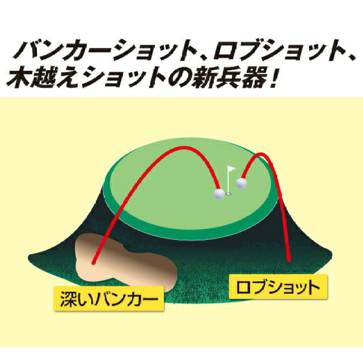 楽天市場 72度 スーパー サンド ウェッジ Giten 72 送料無料 ゴルフクラブ バンカーショット 右打ち バンカー ロブショット ゴルフ クラブ ロブウェッジ 木越え バックスピン ゴルフ好き プレゼント ゴルフマン 楽天市場 72度 スーパー サンド ウェッジ Giten 72 送料無料 ゴルフクラブ バンカーショット 右打ち バンカー ロブショット ゴルフ クラブ ロブウェッジ 木越え バックスピン ゴルフ好き プレゼント ゴルフマン