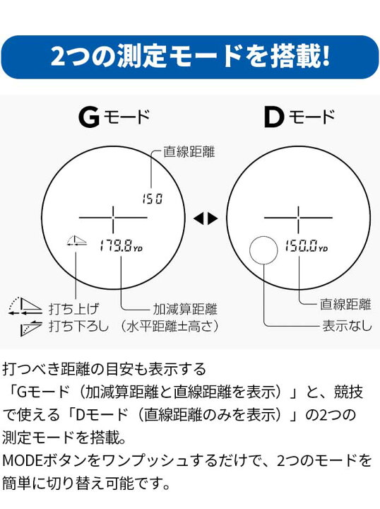 市場】ニコン ゴルフ 距離測定器 G-605 COOLSHOT LITE STABILIZED クールショット ライト スタビライズド 4580130921230 レーザー 距離計 ゴルフ用レーザー距離計 手ブレ 高低差 NIKON : ゴルフパートナー 別館 市場店 市場】ニコン ゴルフ 距離測定器 G-605 COOLSHOT LITE STABILIZED クールショット ライト スタビライズド 4580130921230 レーザー 距離計 ゴルフ用レーザー距離計 手ブレ 高低差 NIKON : ゴルフパートナー 別館 市場店