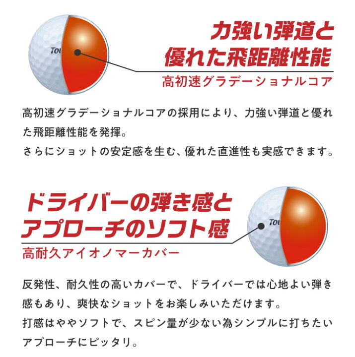 楽天市場】【送料無料!3ダースセット】ツアーステージ ゴルフ ボール エクストラ ディスタンス EXTRA DISTANCE まとめ買い 2ピース 飛び系 飛距離 ディスタンス ゴルフボール 3ダース 36球 TOUR STAGE ブリヂストン ブリジストン BRIDGE STONE : ゴルフパートナー 別館 ... 楽天市場】【送料無料!3ダースセット】ツアーステージ ゴルフ ボール エクストラ ディスタンス EXTRA DISTANCE まとめ買い 2ピース 飛び系 飛距離 ディスタンス ゴルフボール 3ダース 36球 TOUR STAGE ブリヂストン ブリジストン BRIDGE STONE : ゴルフパートナー 別館 ...