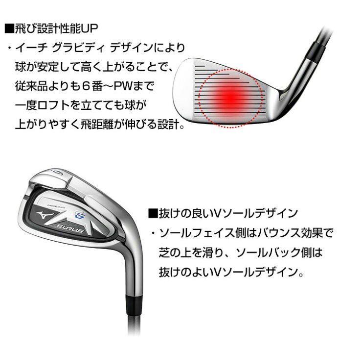 楽天市場】ミズノ アイアン EURUS G6 ユーラス ゴルフ メンズ 7本 #6-PW 50° 56° EXSAR エクサー MIZUNO IRON 5KJKD18307 : ゴルフパートナー 別館 楽天市場店 楽天市場】ミズノ アイアン EURUS G6 ユーラス ゴルフ メンズ 7本 #6-PW 50° 56° EXSAR エクサー MIZUNO IRON 5KJKD18307 : ゴルフパートナー 別館 楽天市場店